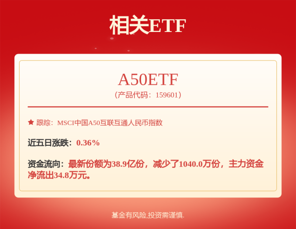 配资公司大全 转型难言成功，广汽传祺陷渠道与品牌双重困境